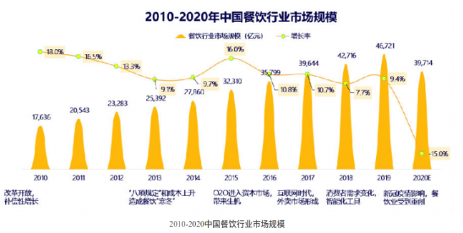 深度截圖_選擇區(qū)域_20200807093427