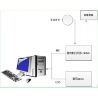 稱(chēng)重打印標(biāo)簽軟件